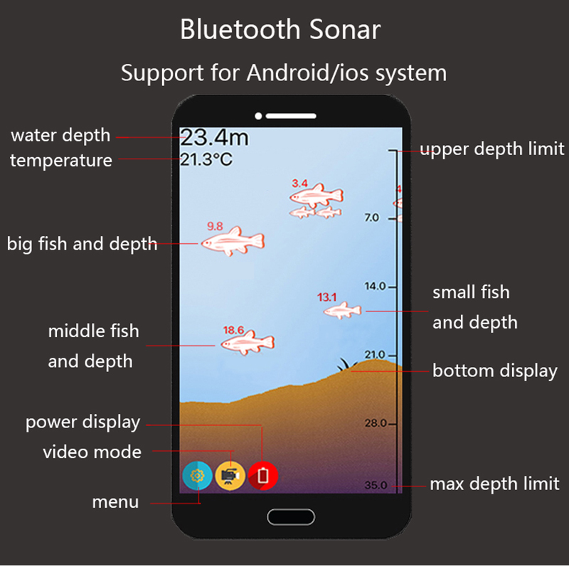 Smart Sonar Fish Finder Wirele - Fishing Equipment English 评论和价格