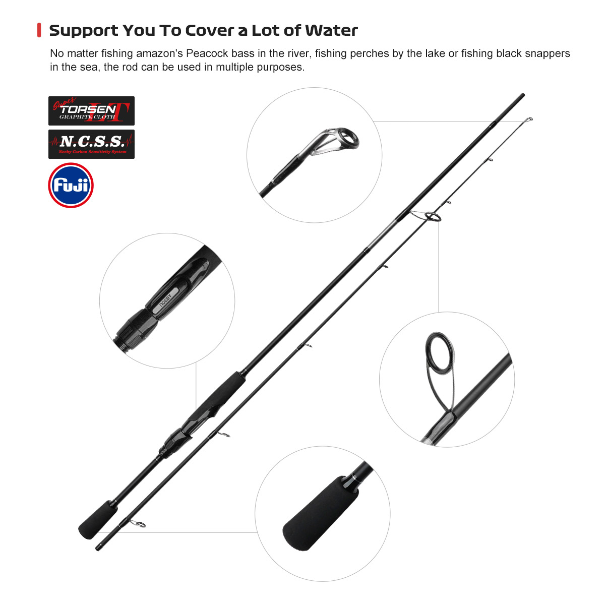 NOEBY 1.83m 1.98m 2.13m NONSUC - Fishing Equipment Guide 评论和价格