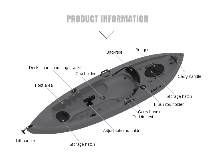 10ft 1 Person HDPE Plastic Boa - Fishing Equipment 评论和价格