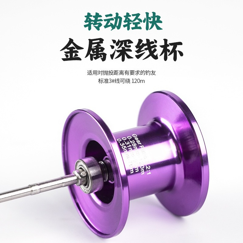 Drag Alarm Baitcasting Fishing - Baitcasting Reel 评论和价格