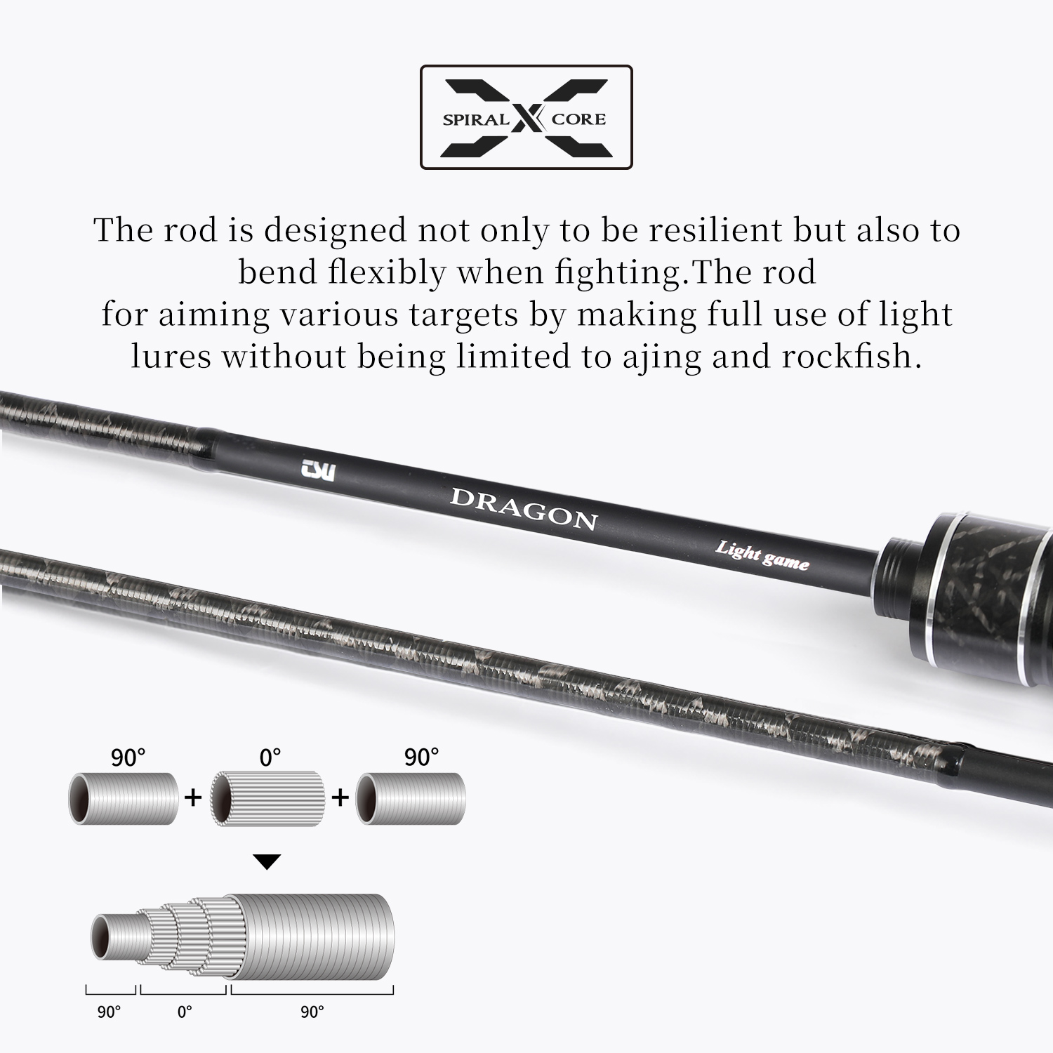 TSURINOYA Light Trout Rod DRAG - Fishing Equipment Guide 评论和价格