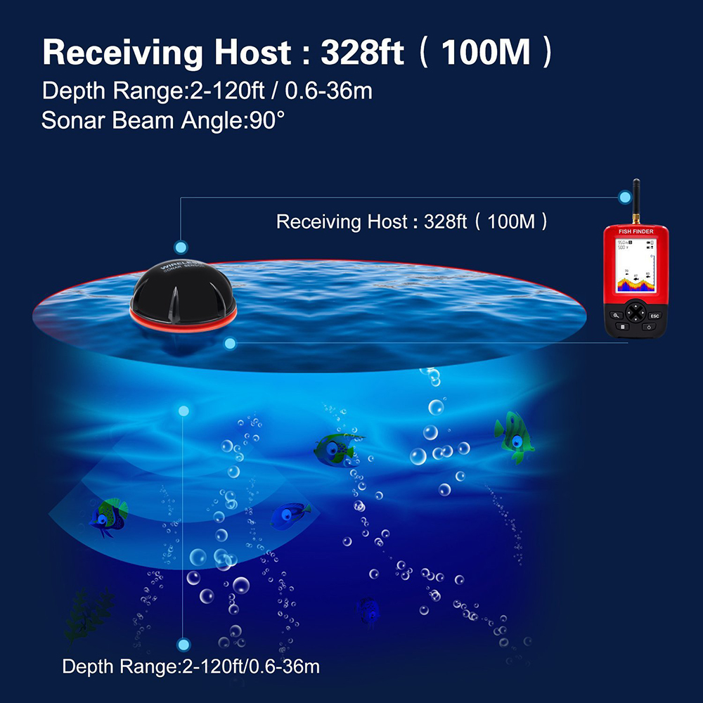100M Portable Sonar Fish Finde - Fishing Equipment English 评论和价格