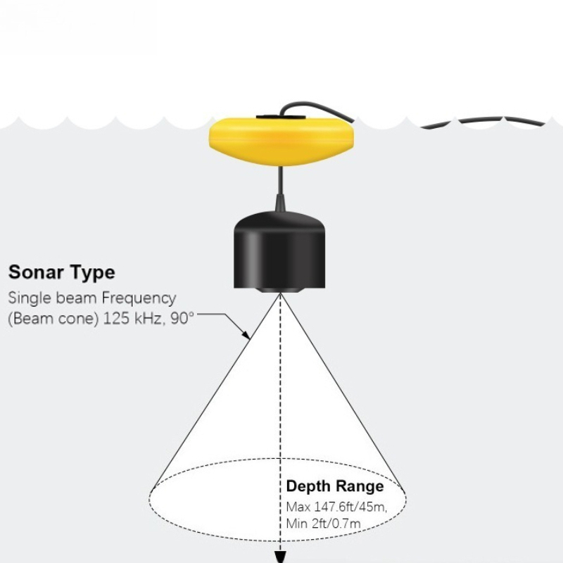 Sonar Fish Detector Lightweigh - Fishing Equipment English 评论和价格