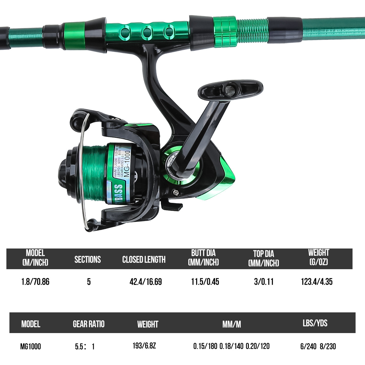 1.8 Meters Green Carbon Fiber  - Fishing Equipment Box 评论和价格